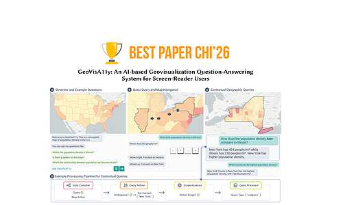 A screenshot of the front page of the GeoVisA11y paper