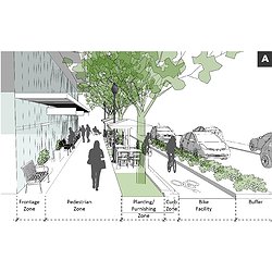 urban accessibility socio