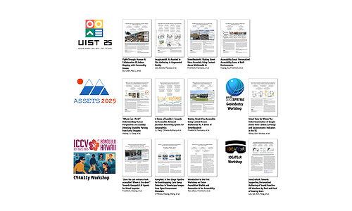 A image showing thumbnails of 12 papers, posters, and demos we published this season