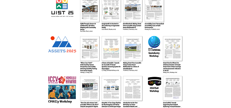 A image showing thumbnails of 12 papers, posters, and demos we published this season