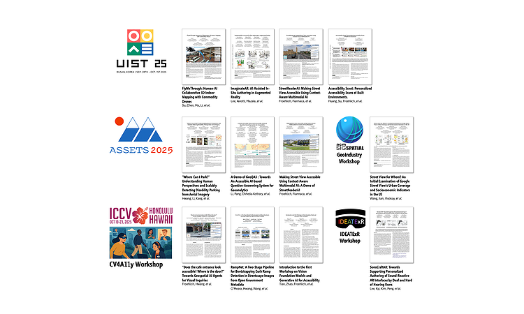 A image showing thumbnails of 12 papers, posters, and demos we published this season