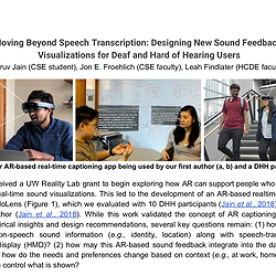 Screenshot of the front page of our proposal showing the title and three figures of rendering sound feedback in an AR display