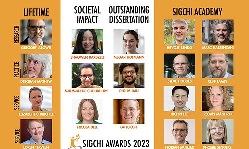 A flyer recognizing all SIGCHI awardees for 2023