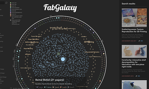 Searching papers on fabrication in HCI and Graphics using FabGalaxy