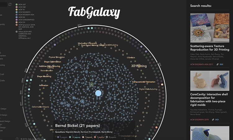 Searching papers on fabrication in HCI and Graphics using FabGalaxy