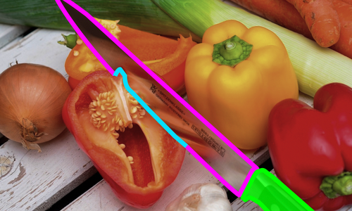 An example CookAR assistive vision overlay showing the graspable handle of the knife, the hazardous blade, and the intersection area with the target object