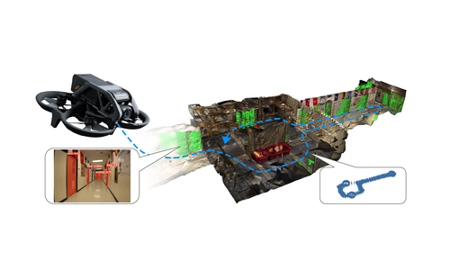 DIAM system overview. (A) The DJI Avata drone used to scan indoor spaces. (B) Indoor accessibility mapping result, green part shows detected doors. (C) DIAM use a few-shot fine-tuned instance segmentation model to detect accessibility related facilities. (D) DIAM also estimates camera position and fly trajectory to help locate detected facilities