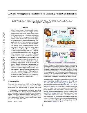 Thumbnail for: ARGaze: Autoregressive Transformers for Online Egocentric Gaze Estimation