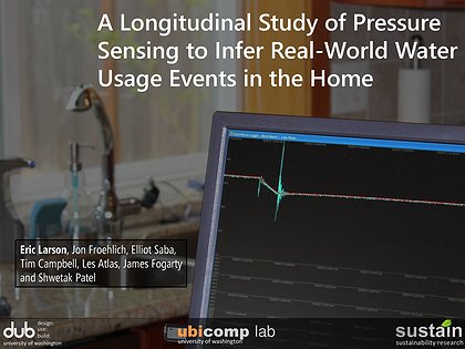 Slide preview for: A longitudinal study of pressure sensing to infer real-world water usage events in the home